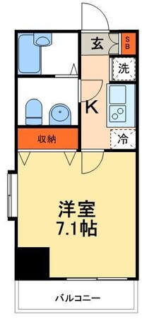 KDXレジデンス御徒町の物件間取画像